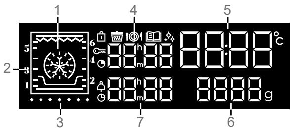 DE DIETRICH DFP8363G - - DISPLEJ - 1