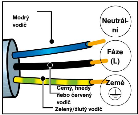 DE DIETRICH DFP8363G - PRIPOJENI KE ZDROJI ELEKTRICKÉHO NAPÉTI - 1