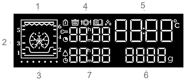 DE DIETRICH DFP8363G - DISPLAY - 1