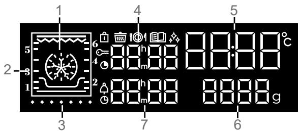 DE DIETRICH DFP8363G - ANZEIGE - 1