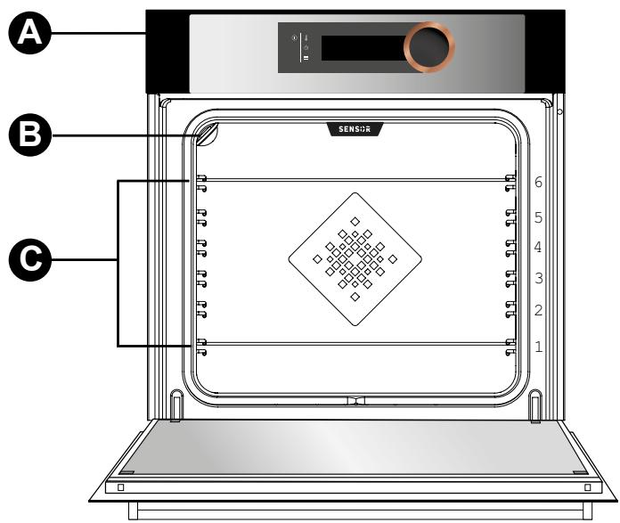 DE DIETRICH DFP8363G - PRESENTAZIONDEL FORNO - 1