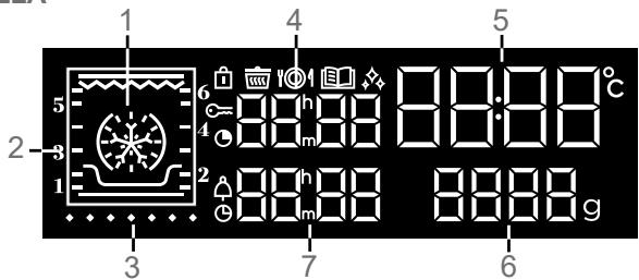 DE DIETRICH DFP8363G - LA PANTALLA - 1