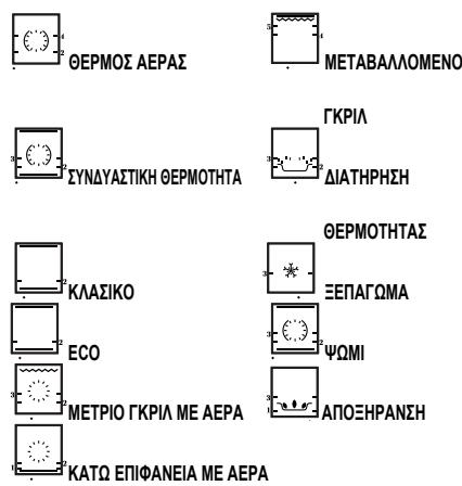 DE DIETRICH DFP8363G - AEIOTYPIA «E3NEP» - 1