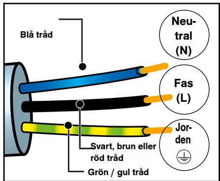 DE DIETRICH DFP8363G - ELANSLUTNING - 1