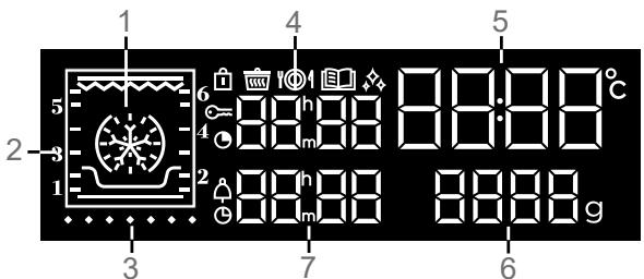 DE DIETRICH DFP8363G - DISPLAY - 1