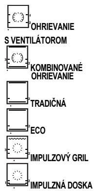 DE DIETRICH DFP8363G - CASOVAC - 1
