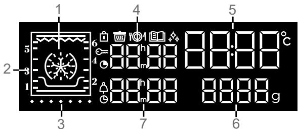 DE DIETRICH DFP8363G - DISPLAY - 1