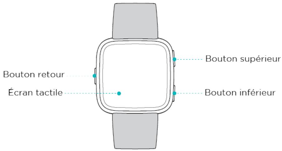 FITBIT VERSA NOIR - Naviguer dans versa - 1