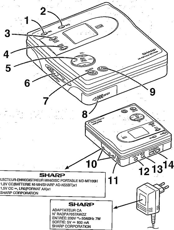 SHARP MDMT-190HSC - Accessoires en option - 1