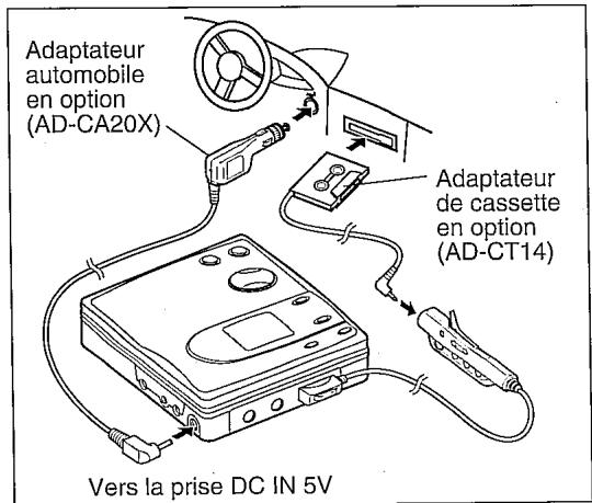 SHARP MDMT-190HSC - Avec un autoradio - 1