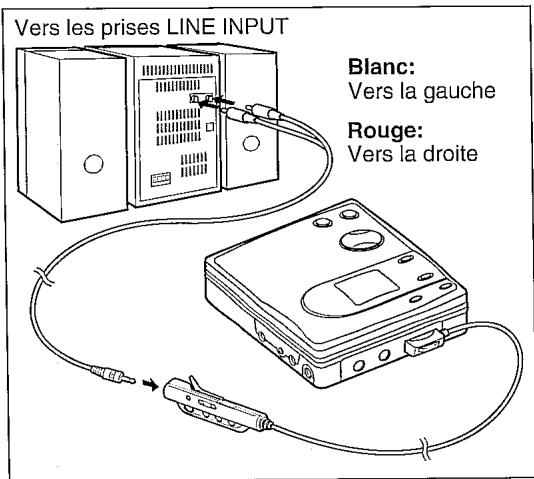 SHARP MDMT-190HSC - Avec une chaîne audio - 1