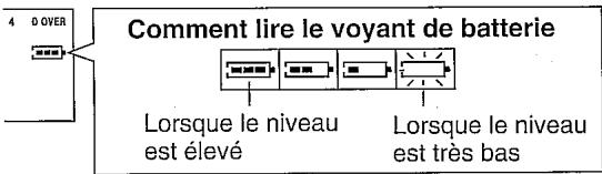 SHARP MDMT-190HSC - Numérotage manuel - 5
