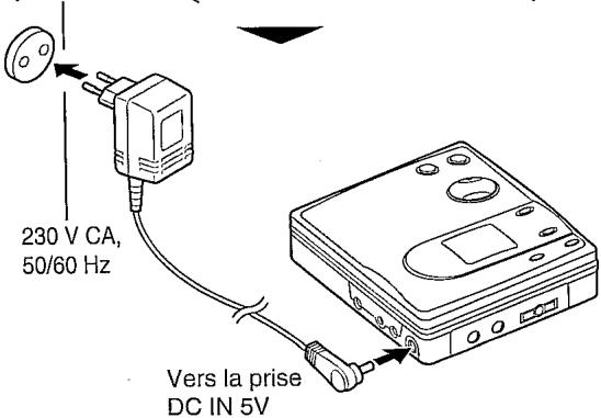 SHARP MDMT-190HSC - Conservation de l'appareil - 4
