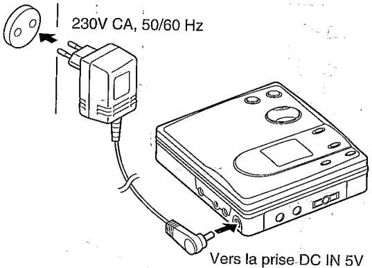 SHARP MDMT-190HSC - Fonctionnement sur l'adaptateur CA - 1