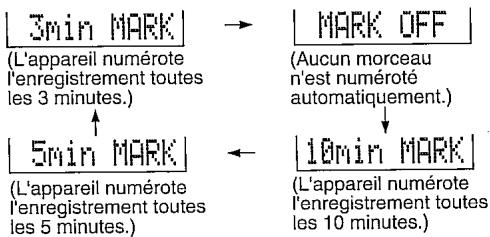 SHARP MDMT-190HSC - Changement d'intervalle - 1