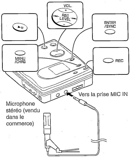 SHARP MDMT-190HSC - Note pour l'enregistrement numérique - 2