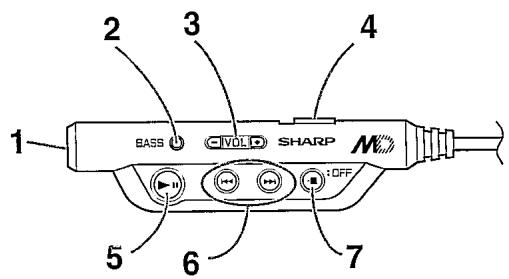 SHARP MDMT-190HSC - Appareil principal - 2