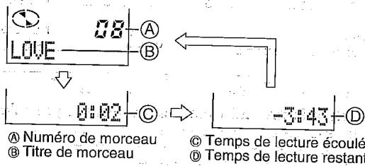 SHARP MDMT-190HSC - Numérotage manuel - 1