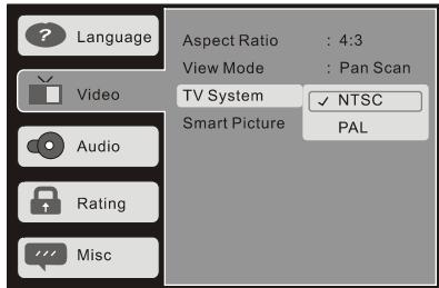 SCOTT DPXI-860D - Image intelligente (seulement pour l'image) - 1
