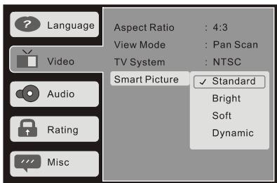 SCOTT DPXI-860D - Image intelligente (seulement pour l'image) - 2