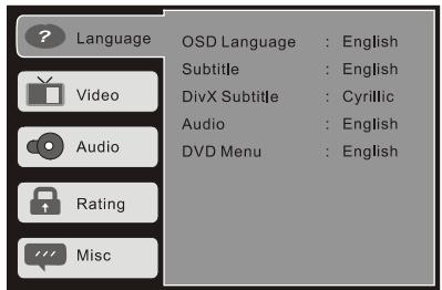 SCOTT DPXI-860D - Page principale du menu de configuration - 1