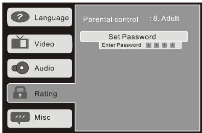 SCOTT DPXI-860D - Mot de passe - 1