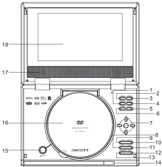 SCOTT DPXI-860D - Vue frontale - 1