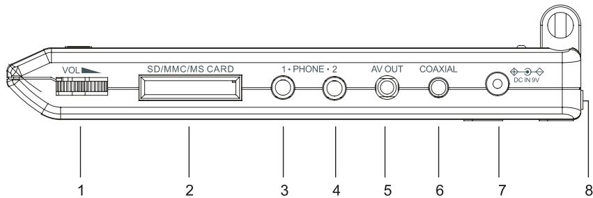 SCOTT DPXI-860D - Vue frontale - 2