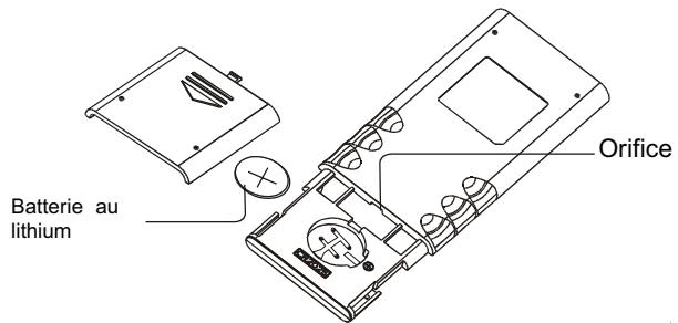 SCOTT DPXI-860D - Mise en place de la pile - 2