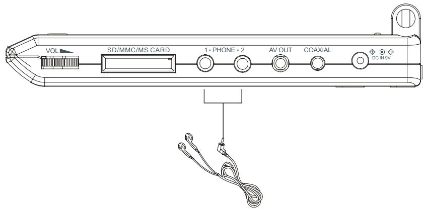 SCOTT DPXI-860D - Utilisation d'écouteurs - 1