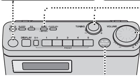 PANASONIC RF-U350 - Remarque - 4