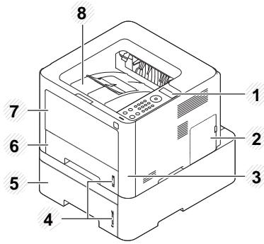 SAMSUNG Sl-/3820ND - Mise en garde - 1