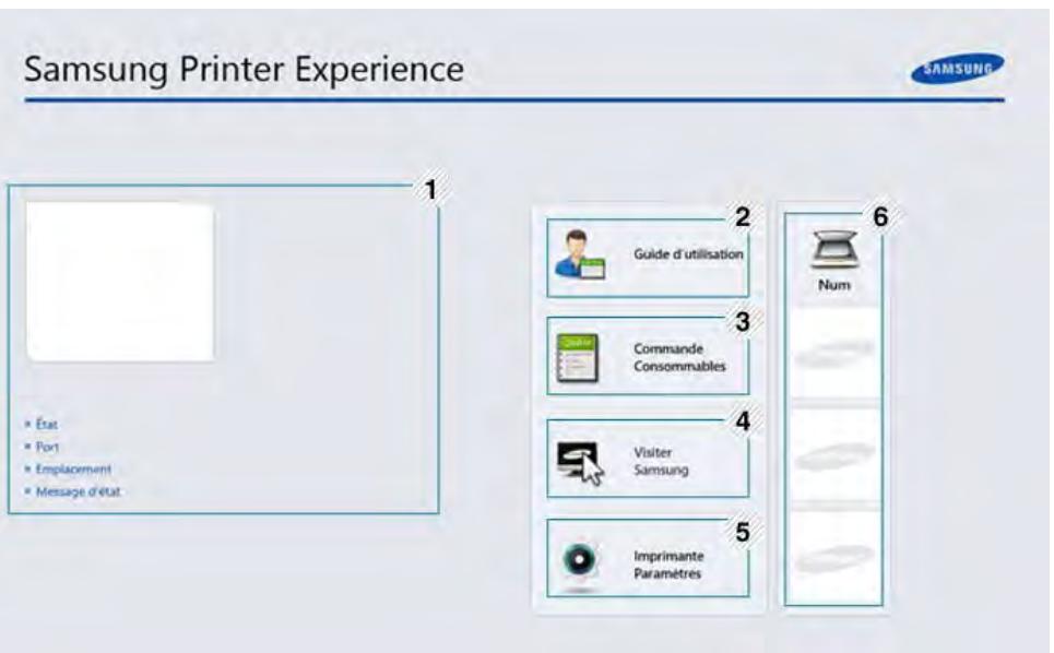 SAMSUNG Sl-/3820ND - Comprendre la Samsung Printer Experience - 3