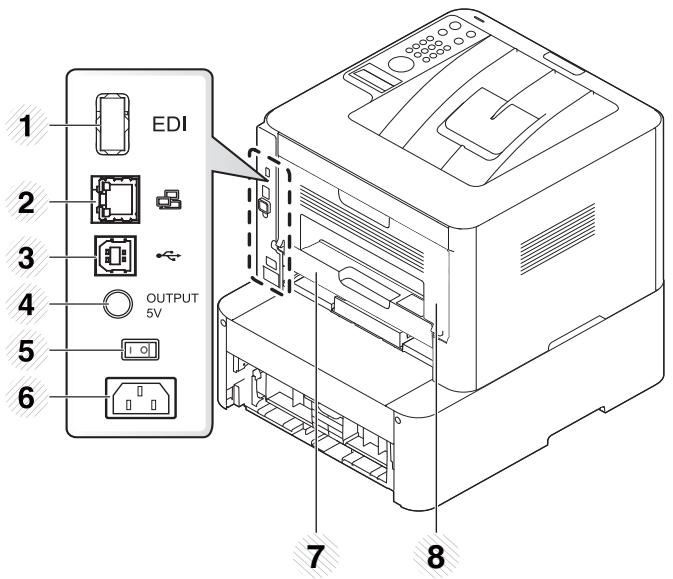 SAMSUNG Sl-/3820ND - Mise en garde - 10