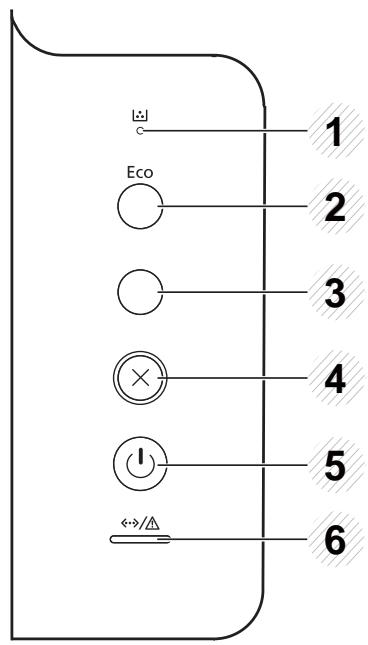 SAMSUNG Sl-/3820ND - Vue d'ensemble du panneau de commande - 2
