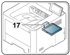 SAMSUNG Sl-/3820ND - Mise en garde - 6