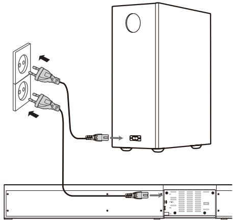 ALTEC LANSING MASTER BARRE DE SON - Attention : - 1