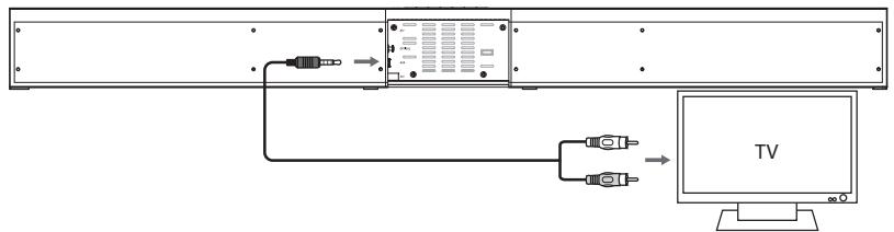 ALTEC LANSING MASTER BARRE DE SON - Utilisation du port aux - 1
