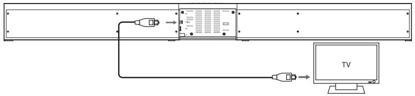 ALTEC LANSING MASTER BARRE DE SON - Utilisation du port optique - 1