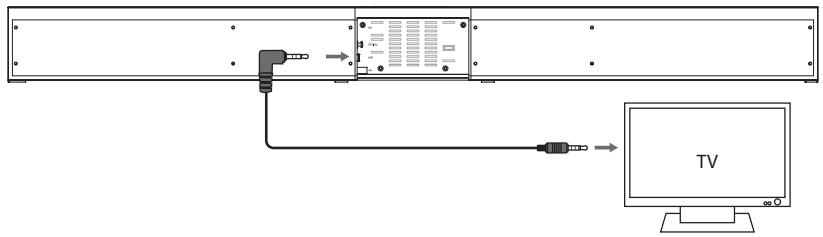 ALTEC LANSING MASTER BARRE DE SON - Utilisation du port aux - 2