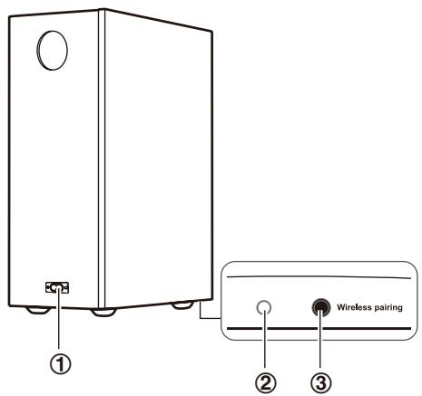 ALTEC LANSING MASTER BARRE DE SON - Télécommande - 2
