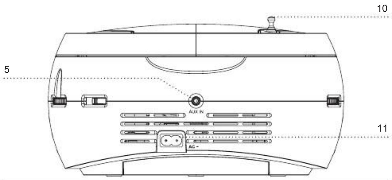 MONSTER HIGH RADCD BOOMBOX MONSHI - Utilisation de l'entrée auxiliaire - 3