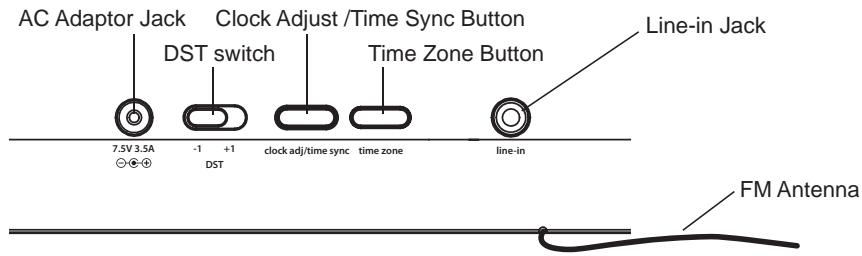 IHOMEREFERENCE IHO_ID91 - Controls and Indicators - 2