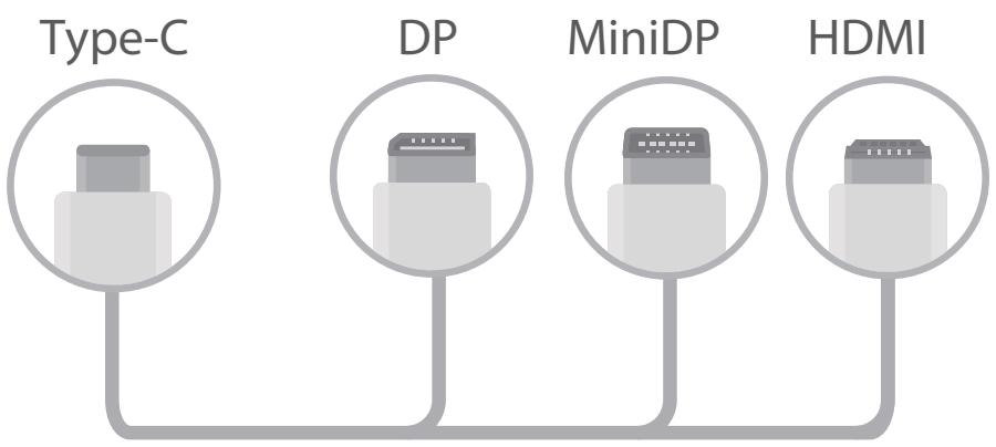 HUAWEI P30 - L'utilisation d'un câble vous permet de connecter votre téléphone à un affichage externe. - 1