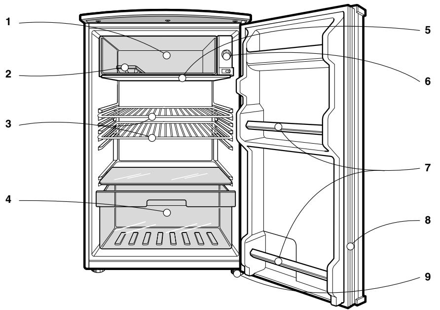 LG-GOLDSTAR GR-151SS - Votre réfrigérateur n'est PAS un SIMPLE placard - 1