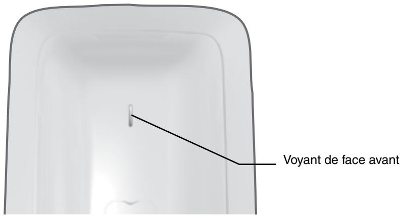 DELTA DORE 4239474S - Avec votre transmetteur téléphonique - 1