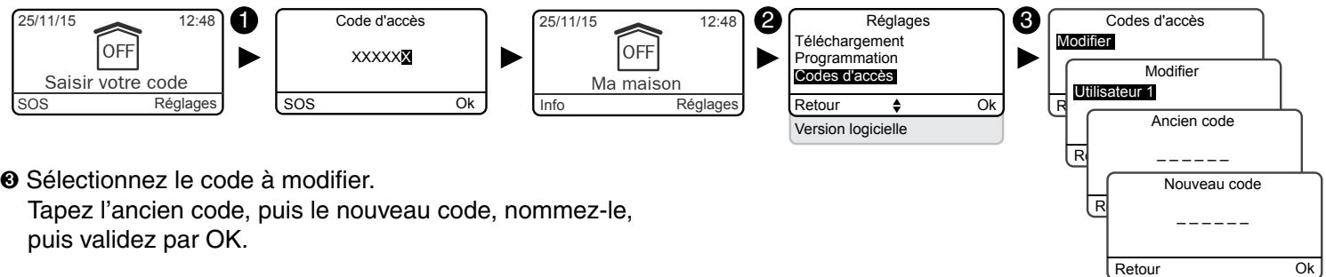 DELTA DORE 4239474S - Avec votre clavier tactile - 1