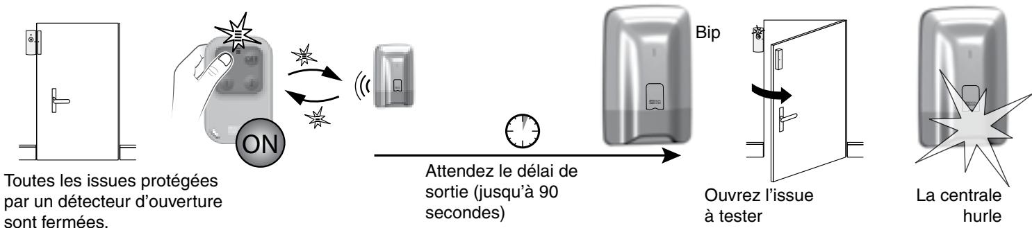 DELTA DORE 4239474S - Tester les détecteurs d'ouverture - 1