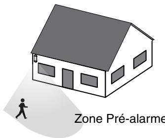 DELTA DORE 4239474S - Délai de sortie - 2