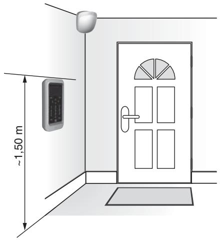DELTA DORE 4239474S - Emplacement - 1